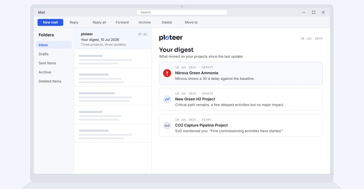 The daily digest in the mailbox, one note per project.