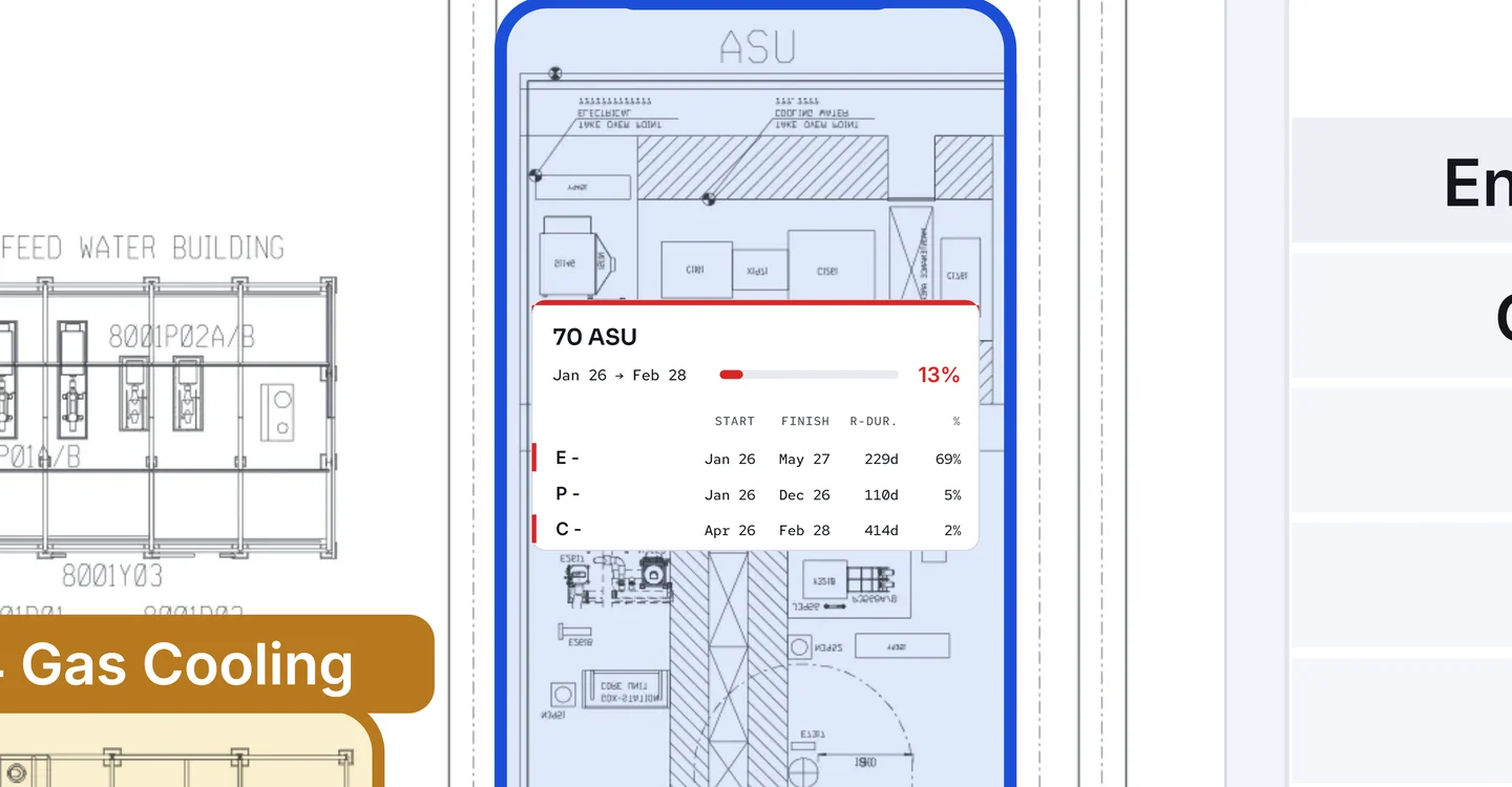 The air separation unit card: engineering, procurement and construction with dates and progress.